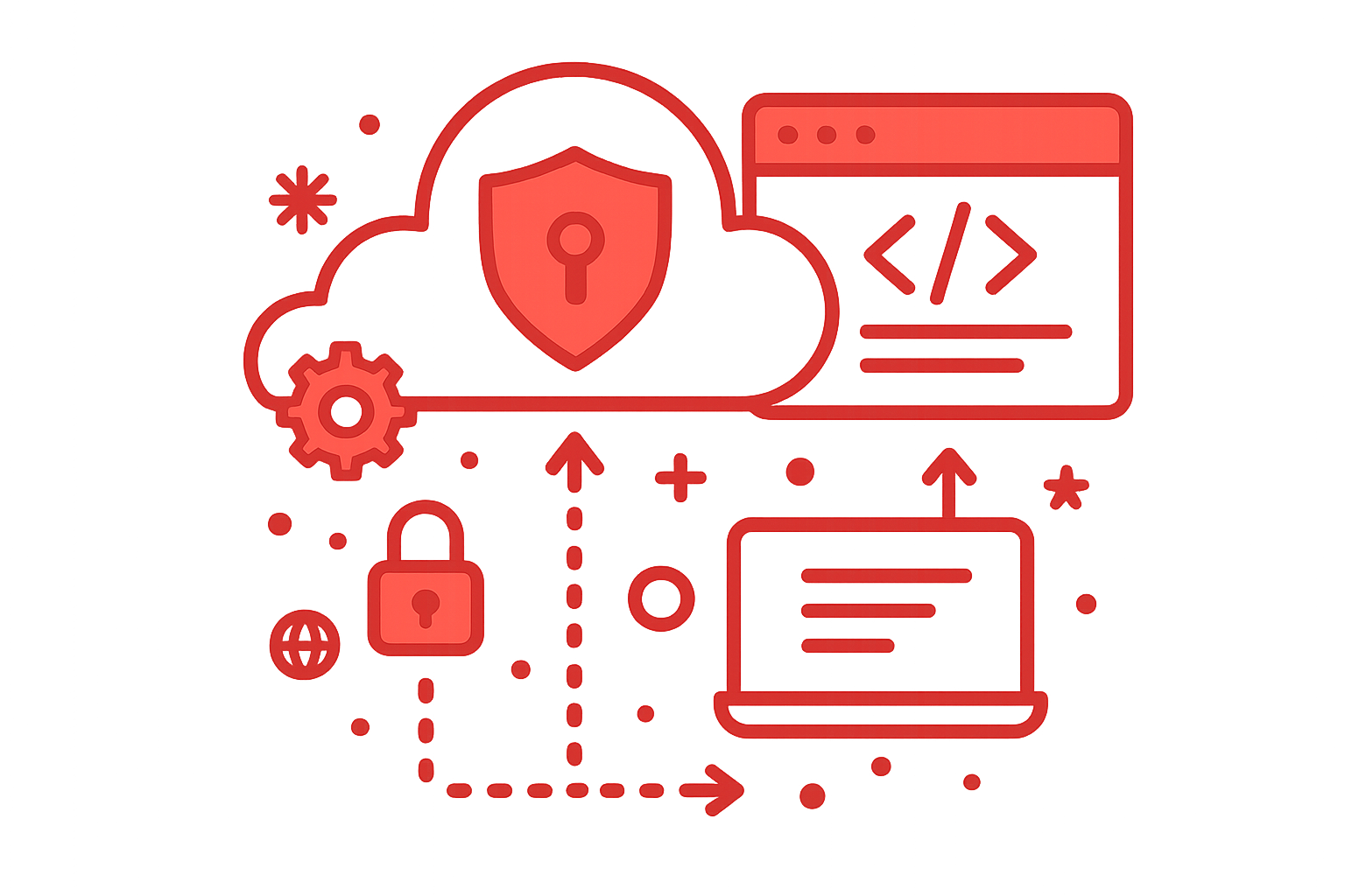 Cloud Security Architecture